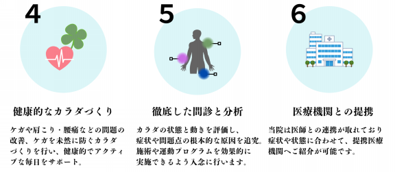 当院の6つの特徴4~6